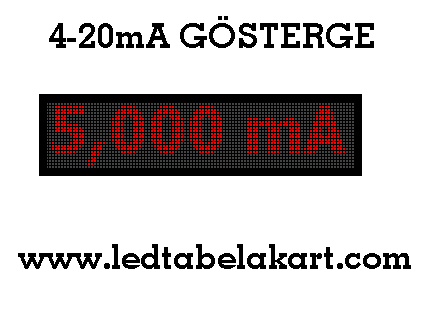 4-20ma gösterge 