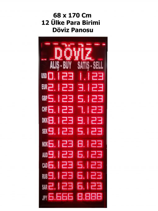 Döviz Panosu 68x170cm