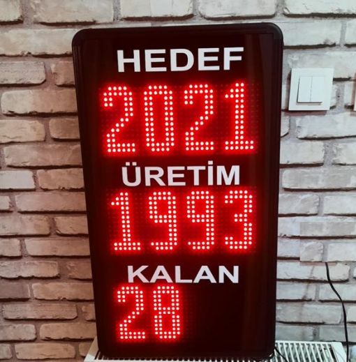 Hedef_Üretim_Göstergesi