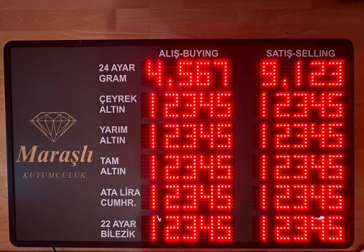 Kuyumcu fiyat tabelası